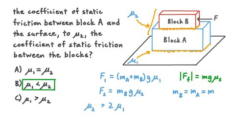 static friction test|coefficient of static friction equation.